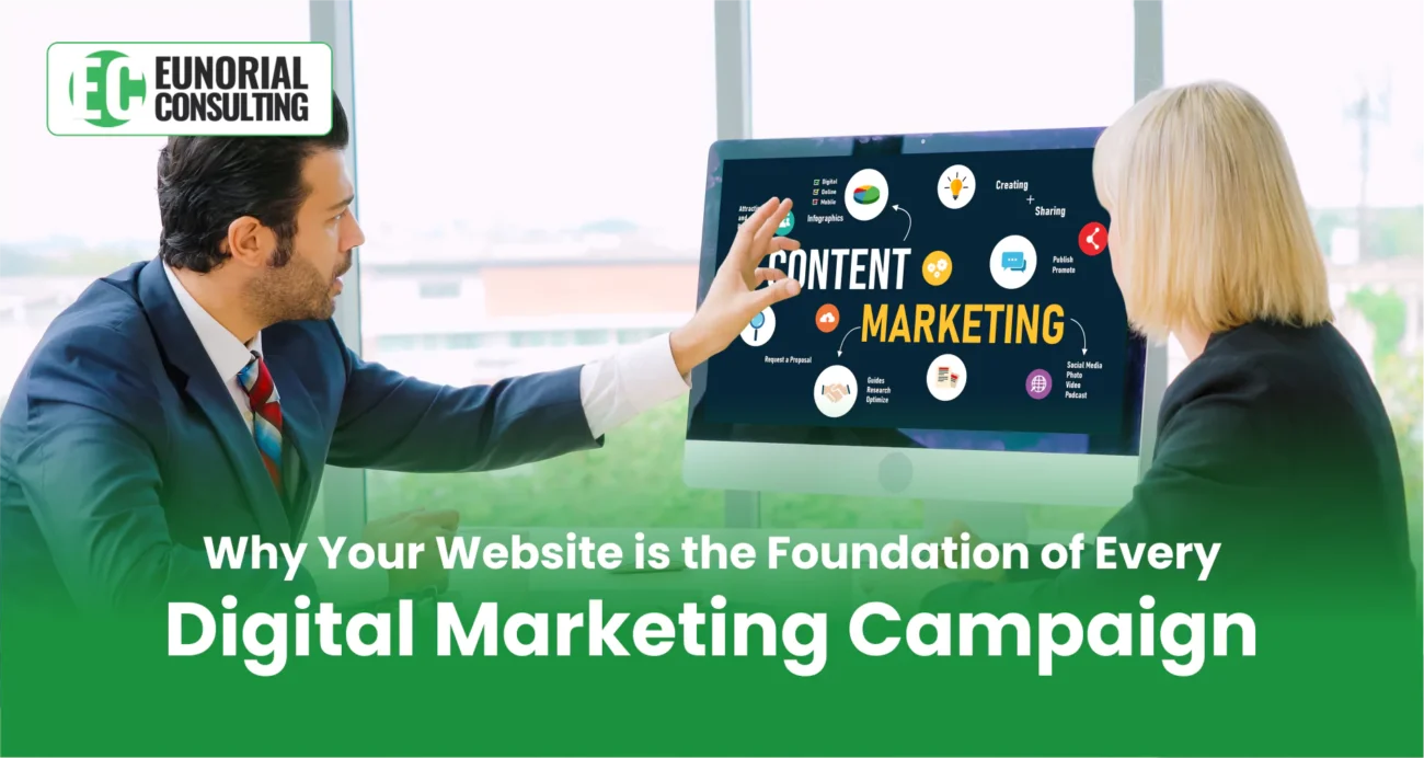 Professionals discussing content marketing strategy and the role of websites in digital campaigns